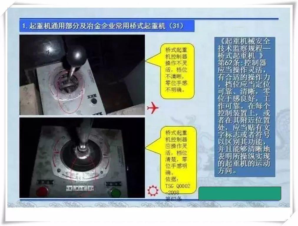 生产安全事故隐患治理务实PPT（270P）