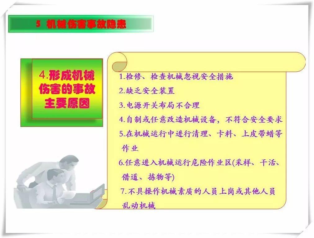 生产安全事故隐患治理务实PPT（270P）