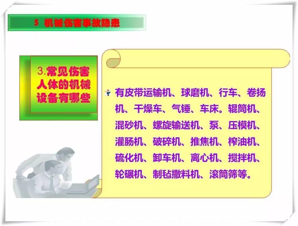 生产安全事故隐患治理务实PPT（270P）
