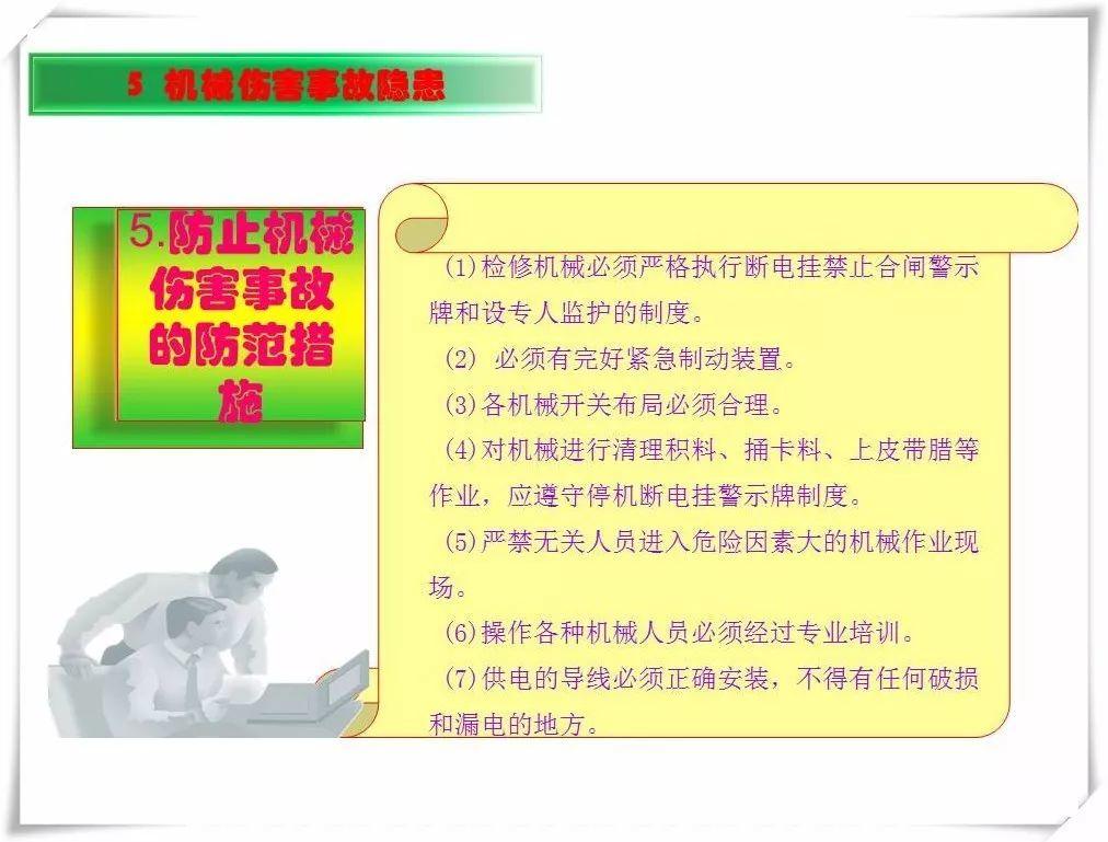 生产安全事故隐患治理务实PPT（270P）