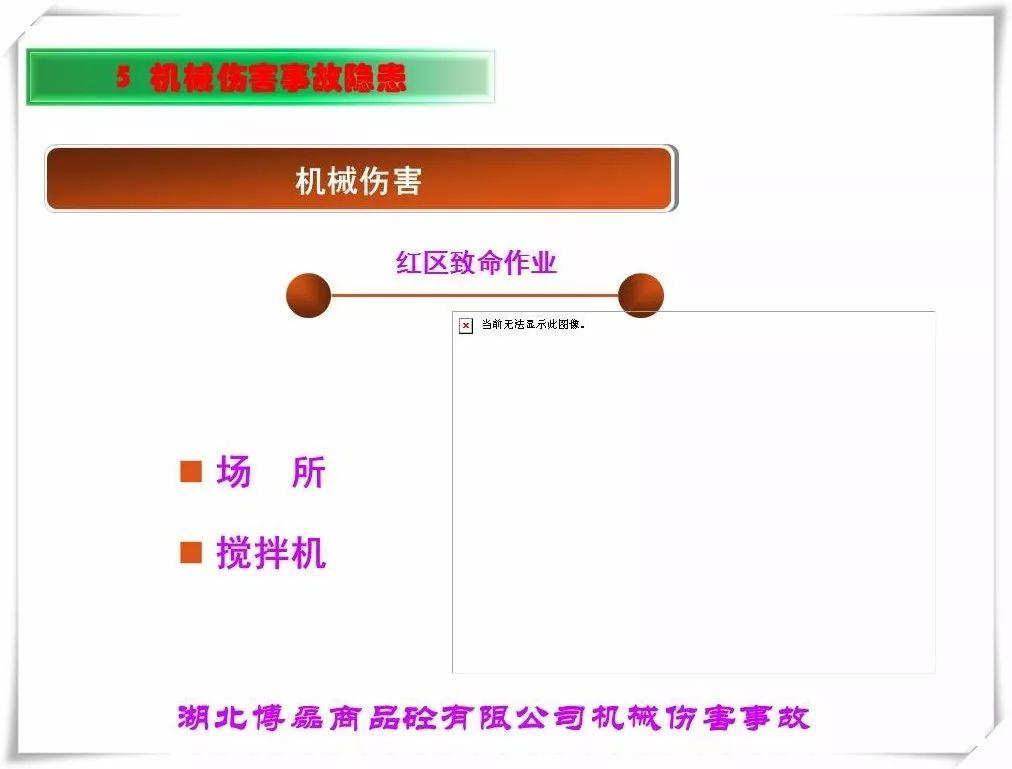 生产安全事故隐患治理务实PPT（270P）