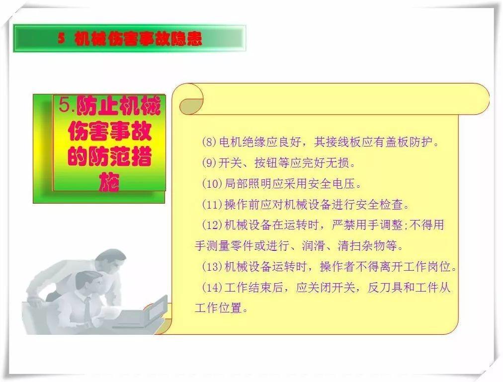 生产安全事故隐患治理务实PPT（270P）