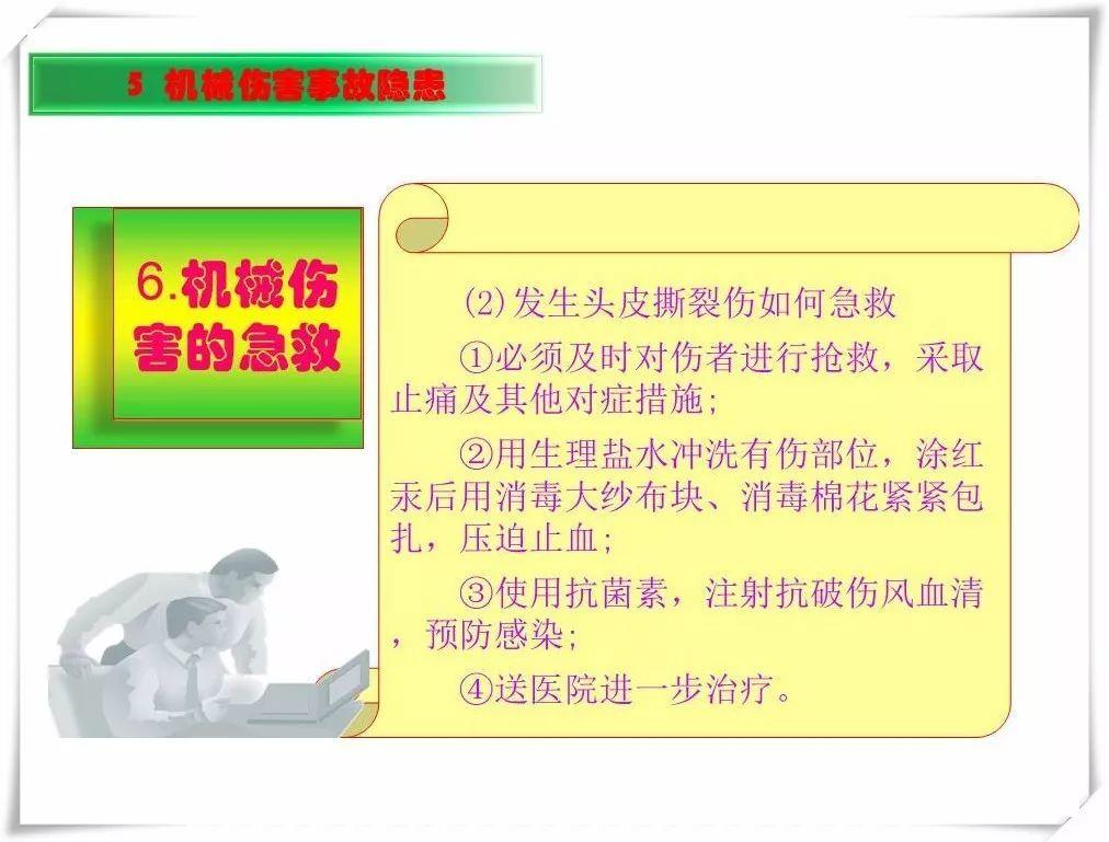 生产安全事故隐患治理务实PPT（270P）