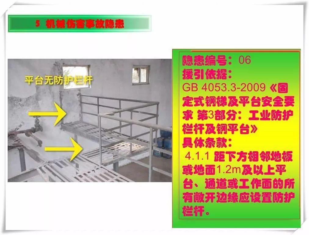 生产安全事故隐患治理务实PPT（270P）