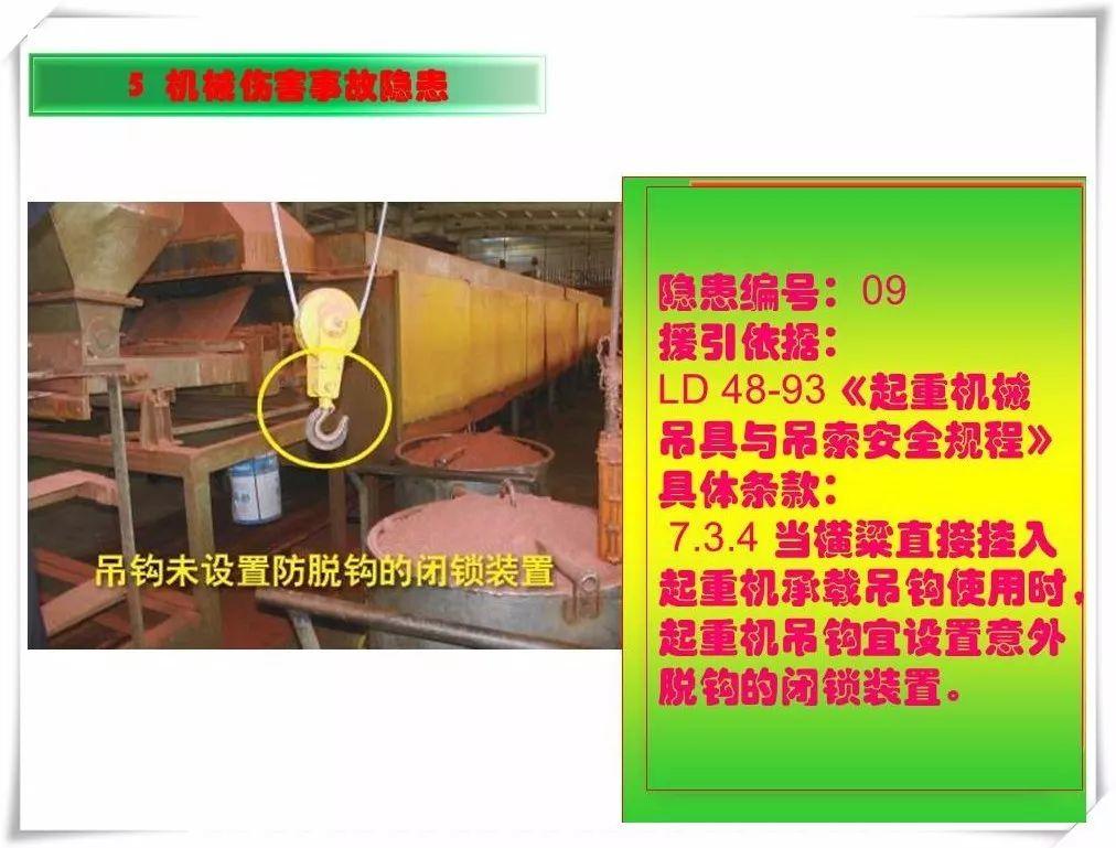 生产安全事故隐患治理务实PPT（270P）