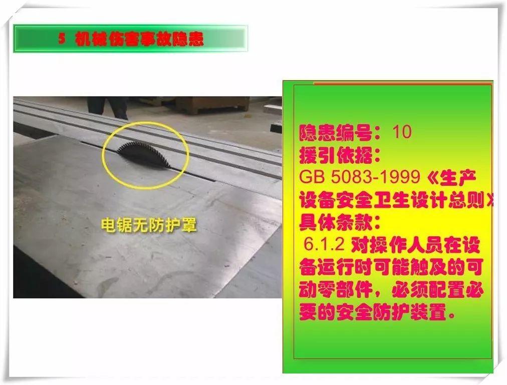 生产安全事故隐患治理务实PPT（270P）