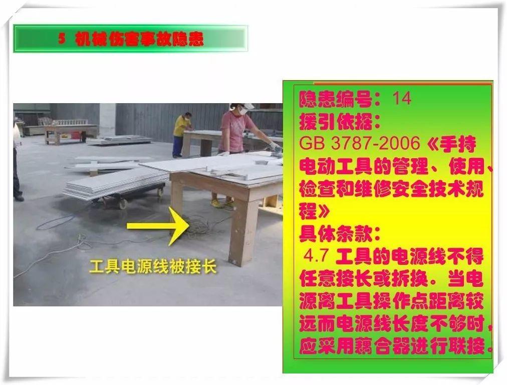 生产安全事故隐患治理务实PPT（270P）