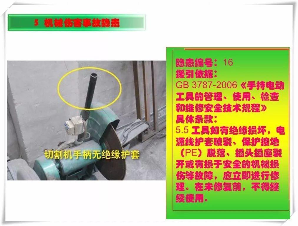 生产安全事故隐患治理务实PPT（270P）