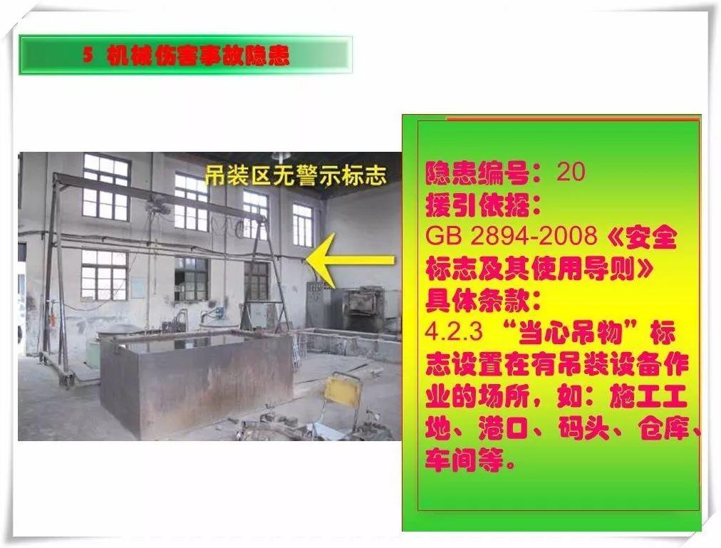 生产安全事故隐患治理务实PPT（270P）