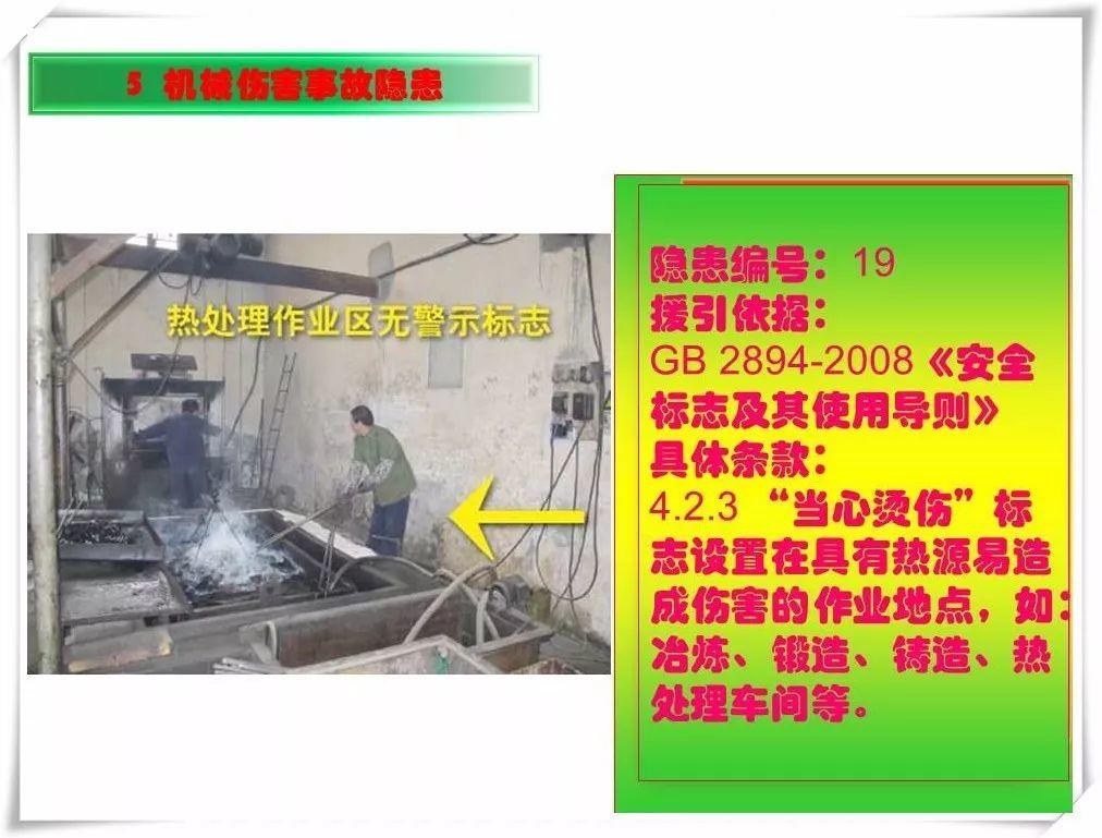 生产安全事故隐患治理务实PPT（270P）