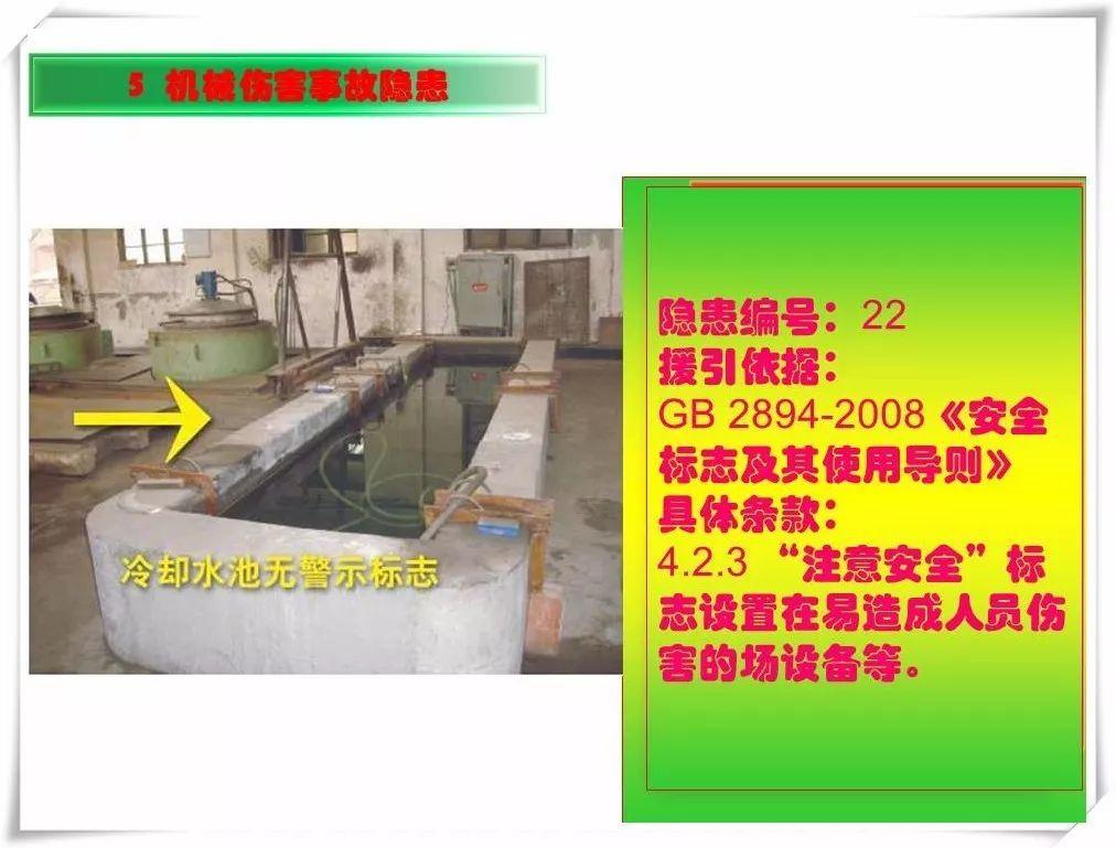 生产安全事故隐患治理务实PPT（270P）