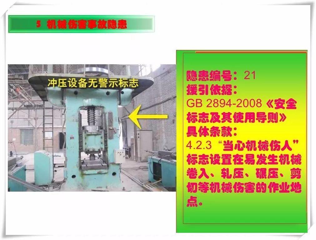 生产安全事故隐患治理务实PPT（270P）