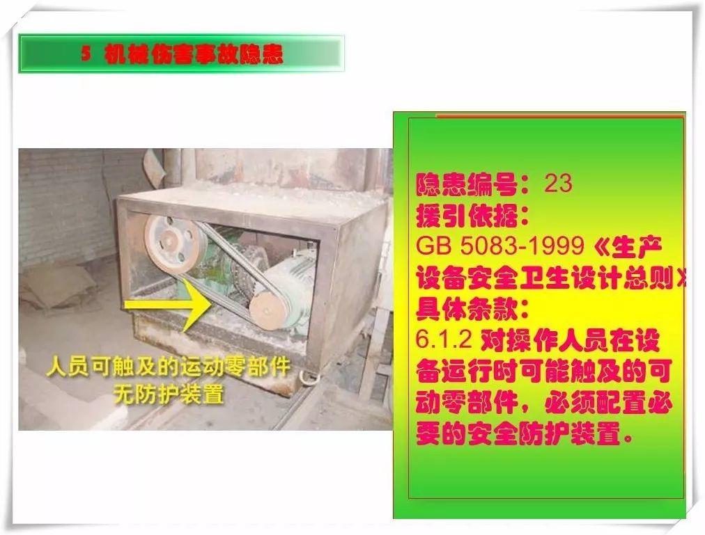 生产安全事故隐患治理务实PPT（270P）