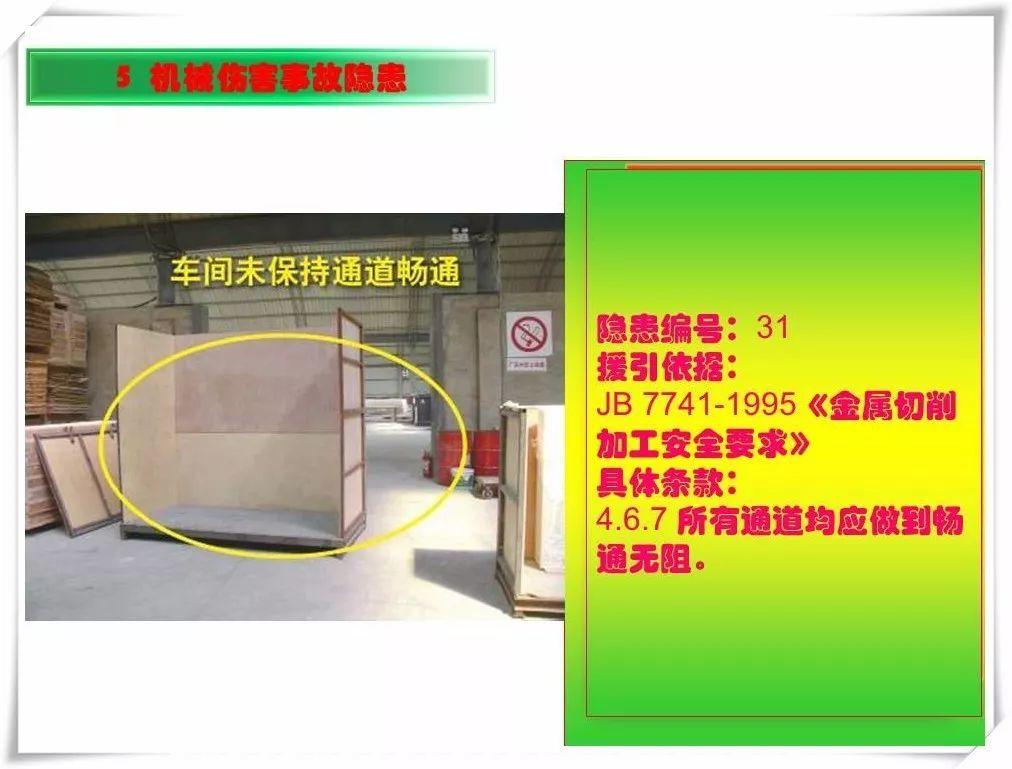 生产安全事故隐患治理务实PPT（270P）