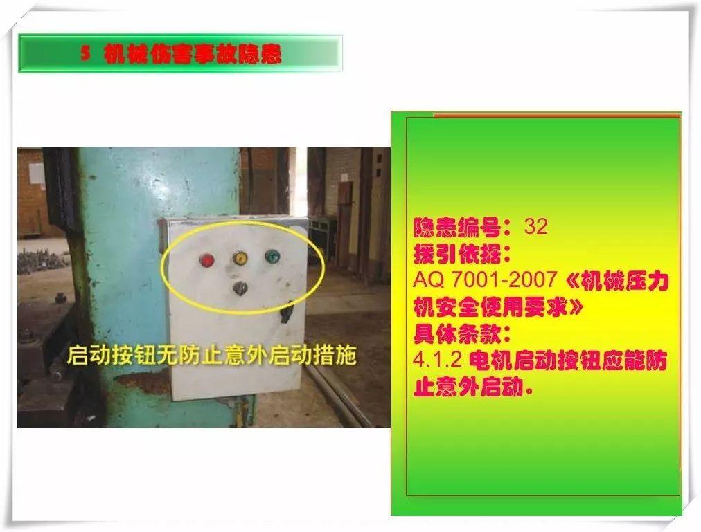 生产安全事故隐患治理务实PPT（270P）
