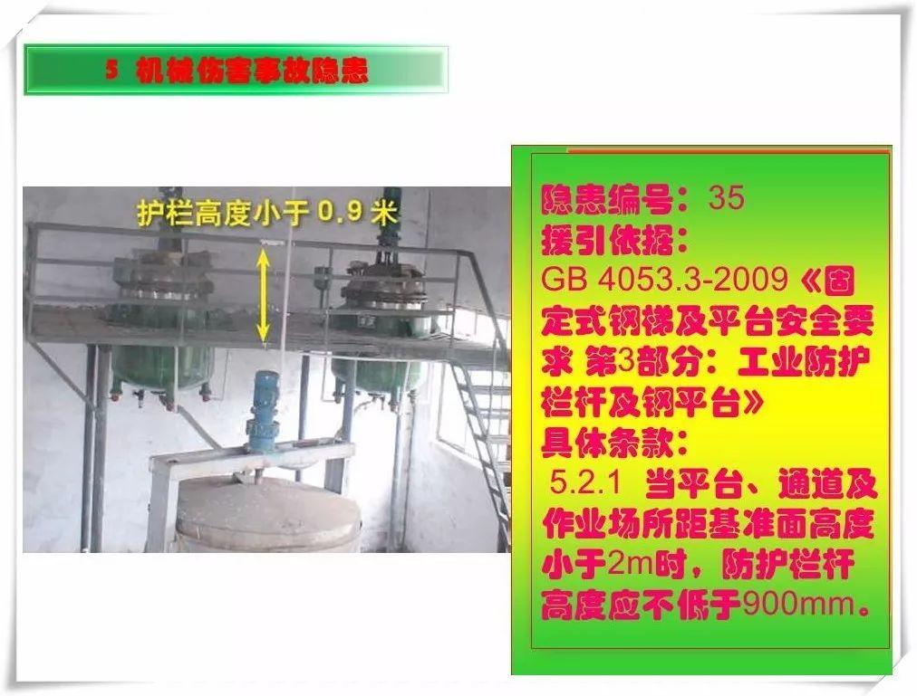 生产安全事故隐患治理务实PPT（270P）
