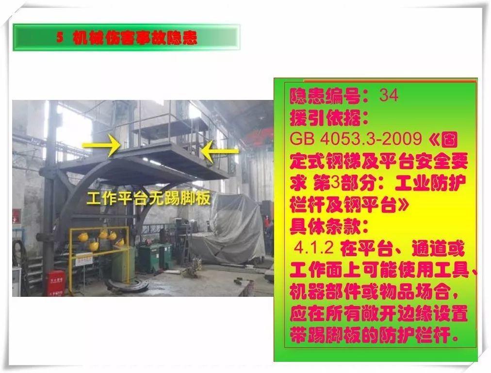 生产安全事故隐患治理务实PPT（270P）