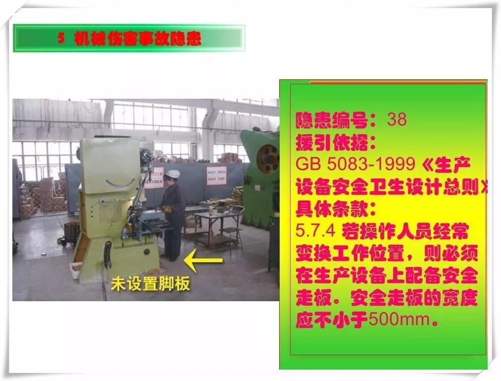 生产安全事故隐患治理务实PPT（270P）