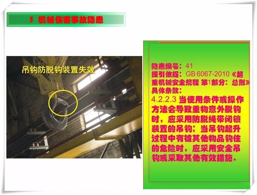 生产安全事故隐患治理务实PPT（270P）