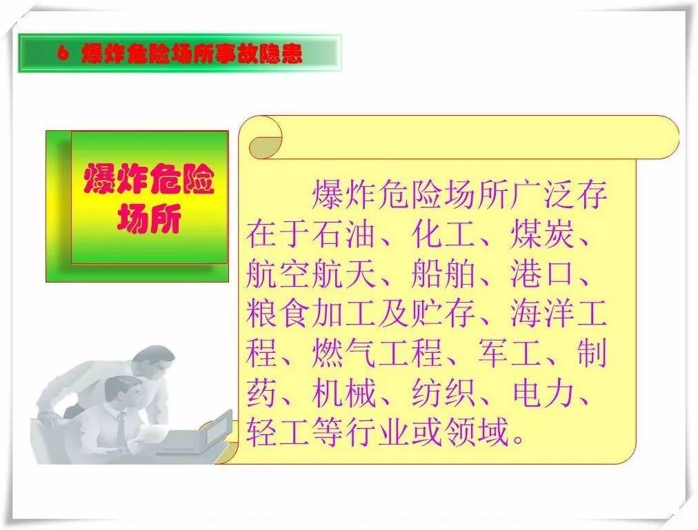 生产安全事故隐患治理务实PPT（270P）