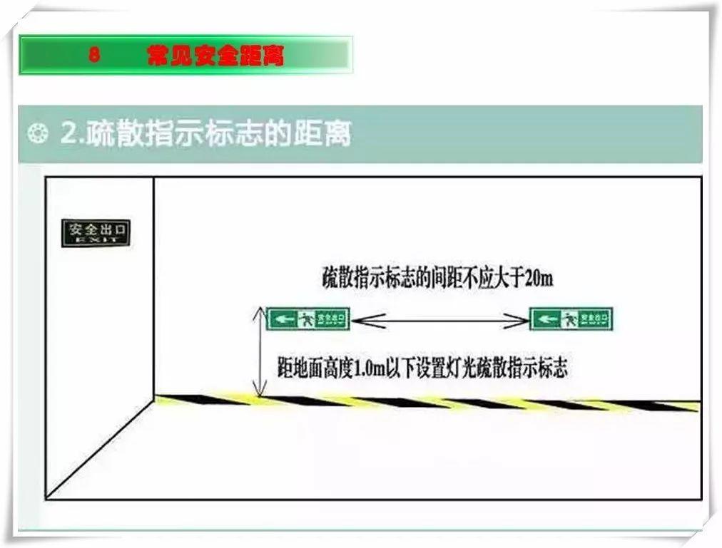 生产安全事故隐患治理务实PPT（270P）