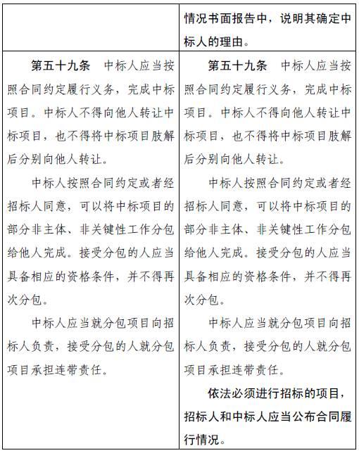 新招投标法重大变革:招标人有权直接确定中标人! 新招投标法重大变革:招标人有权直接确定中标人!
