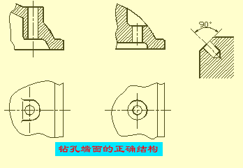 机械设计中尺寸标注知识，教你看懂复杂的机械加工图纸