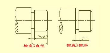 机械设计中尺寸标注知识，教你看懂复杂的机械加工图纸