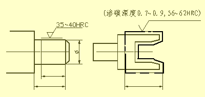 机械设计中尺寸标注知识，教你看懂复杂的机械加工图纸