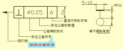 机械设计中尺寸标注知识，教你看懂复杂的机械加工图纸