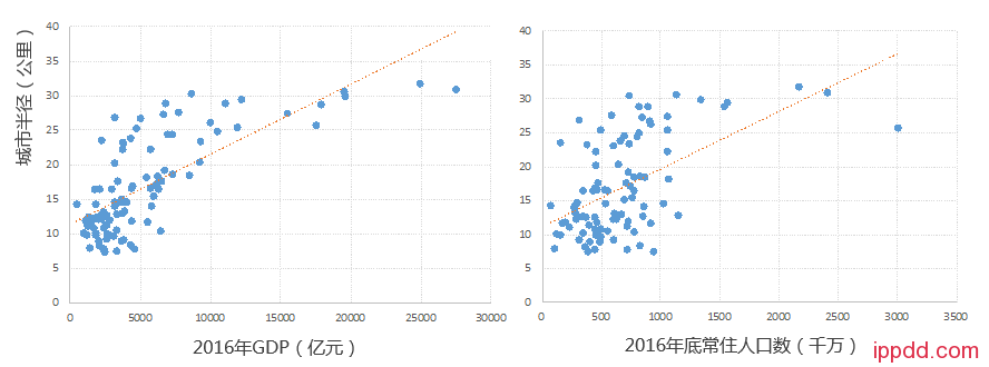 100张震撼的星云图 有你家乡吗? 100张震撼的星云图 有你家乡吗?