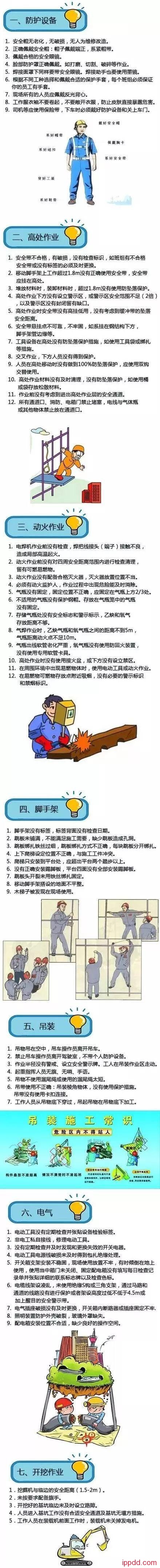 【干货】报告老板：这些安全通病一定要根治！