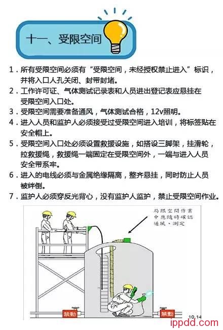 【干货】报告老板：这些安全通病一定要根治！