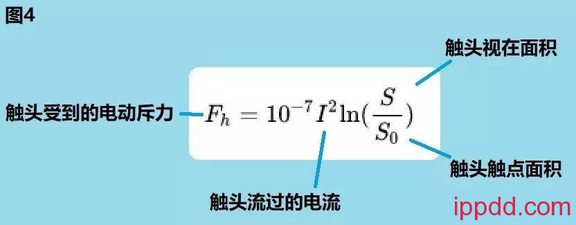 谈谈继电器与交流接触器!看电气工程师是如何理解它们的! 谈谈继电器与交流接触器!看电气工程师是如何理解它们的!