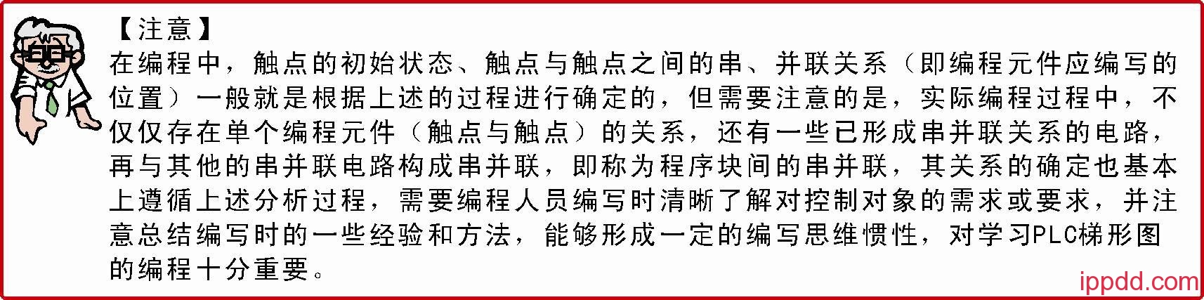 PLC梯形图怎样编程?一文轻松搞定! PLC梯形图怎样编程?一文轻松搞定!