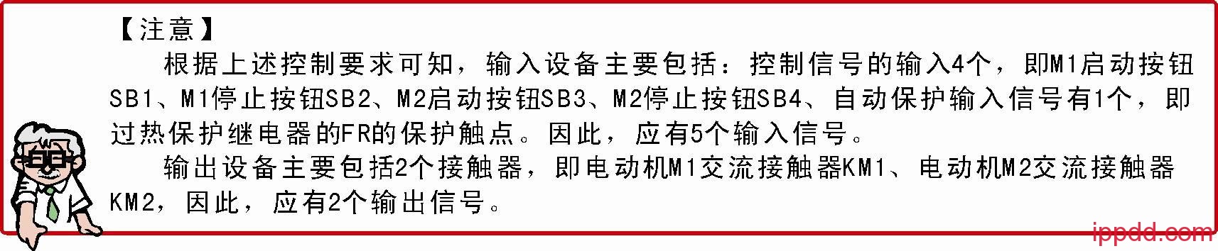 PLC梯形图怎样编程?一文轻松搞定! PLC梯形图怎样编程?一文轻松搞定!