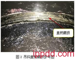 【本期聚焦·港口机械】吊钩轴承在单爪吊钩上的应用