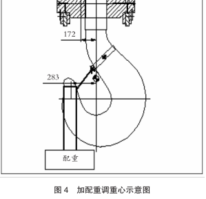 【本期聚焦·港口机械】吊钩轴承在单爪吊钩上的应用