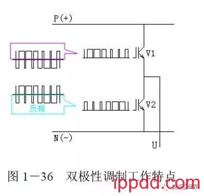 小孙学变频 | 变频器的变频变压 告诉你学习变频器的变频变压