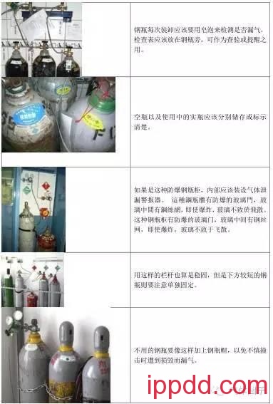 史上最全的气瓶安全管理(有图有真相) 最全的气瓶安全管理知识(图文)