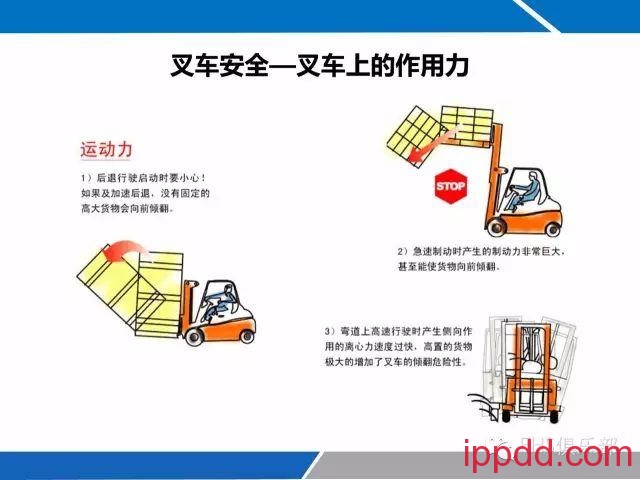 每一个叉车司机都需要的最新叉车安全资料，