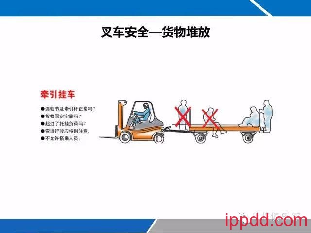 每一个叉车司机都需要的最新叉车安全资料，