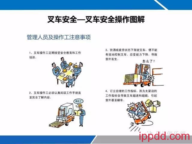 每一个叉车司机都需要的最新叉车安全资料，