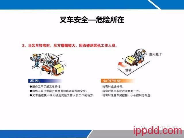 每一个叉车司机都需要的最新叉车安全资料，
