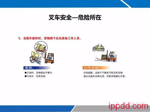 每一个叉车司机都需要的最新叉车安全资料，