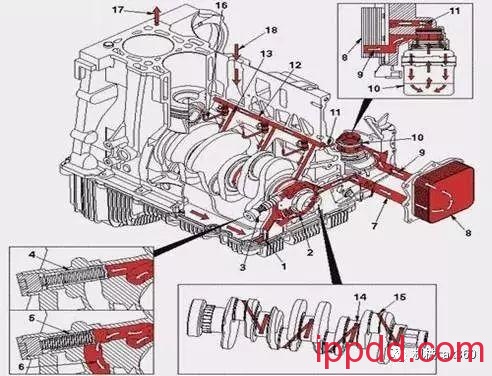 24气缸4200马力柴油发动机大修过程,工作流程真严谨,看懂自己都能修发动机了! 24气缸4200马力柴油发动机大修过程