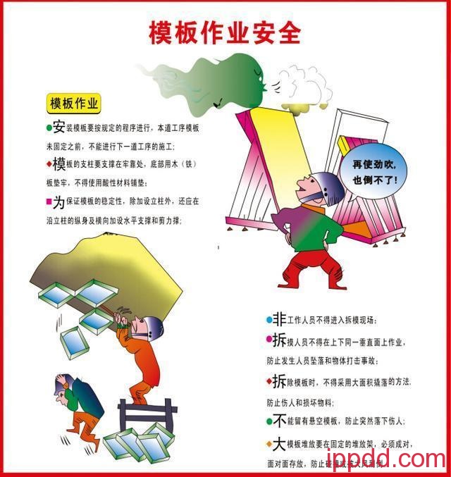 建筑施工现场安全生产挂图，港口行业可拿来借鉴