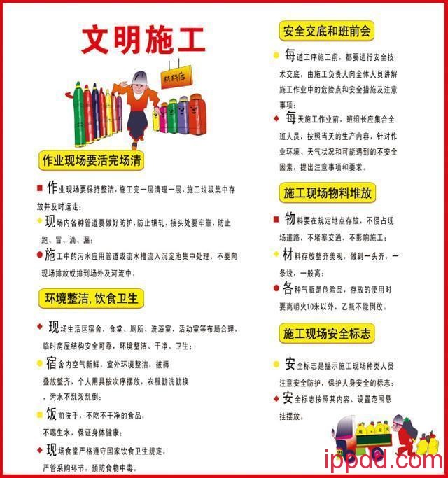 建筑施工现场安全生产挂图，港口行业可拿来借鉴