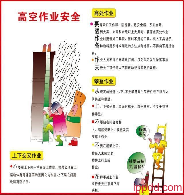 建筑施工现场安全生产挂图，港口行业可拿来借鉴