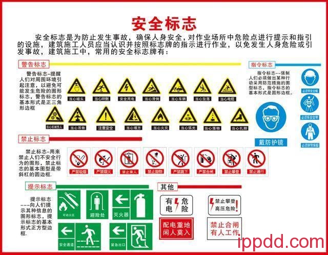 建筑施工现场安全生产挂图，港口行业可拿来借鉴